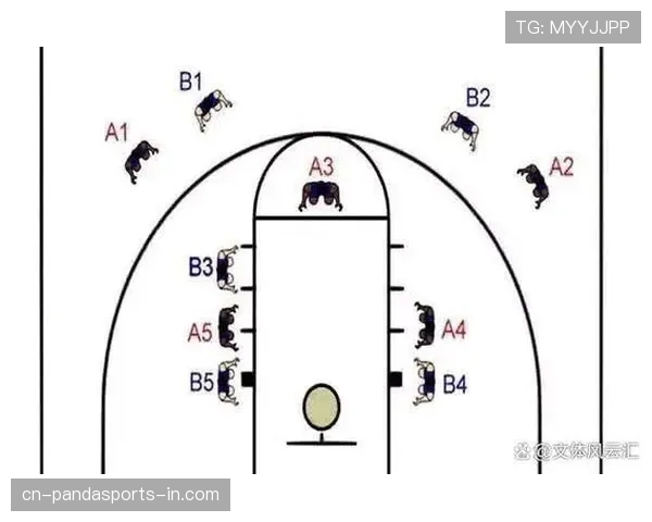 如何准确判定篮球比赛中的进攻犯规以及具体处罚规则解读