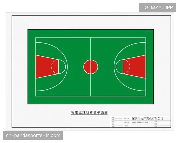 二次起跳规则解析：篮球场上常见的违例行为如何判定？