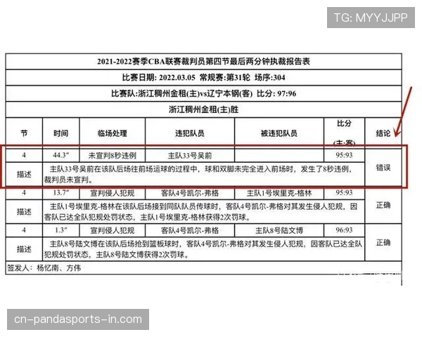 教你快速看懂八秒违例：一场关于时间控制的球场规则详解