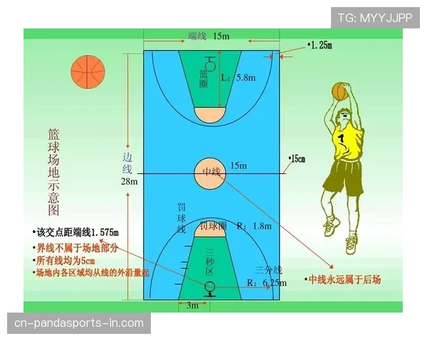 新手教学：篮球球权交替规则是什么？如何判定与执行