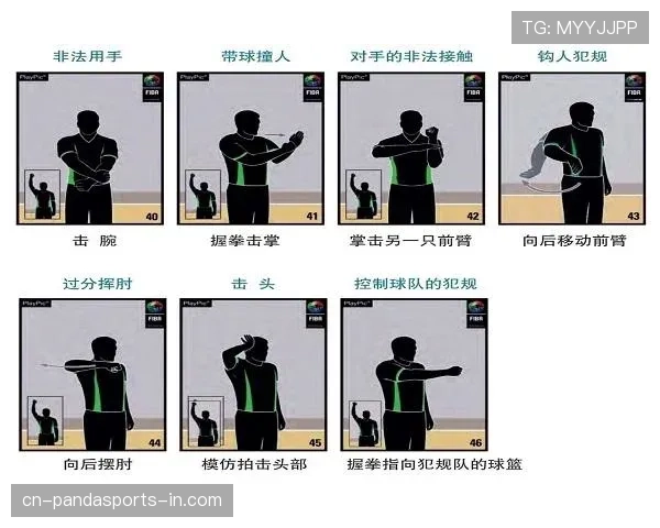 篮球比赛中怎样算拉人犯规？完整规则解析与判罚标准