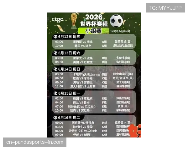 2026世界杯48队12个小组赛制怎么安排和进行