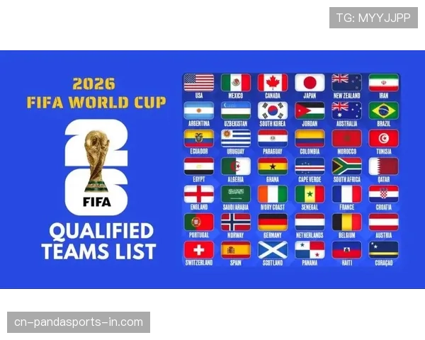 2026世界杯48队赛制规则详解 小组赛如何晋级32强