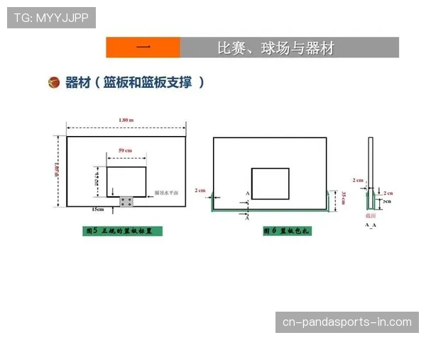 补篮规则是什么意思?新手必知的进攻篮板得分解析