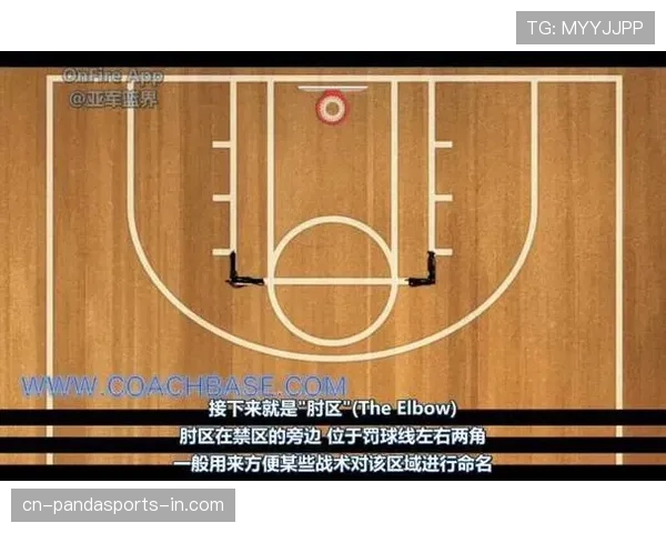 防守三秒违例的规则含义与具体判罚标准解析